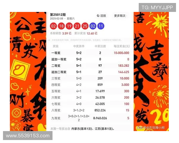 东营大乐透最新开奖结果查询与中奖号码公布 东营大乐透最新开奖结果查询与中奖号码公布