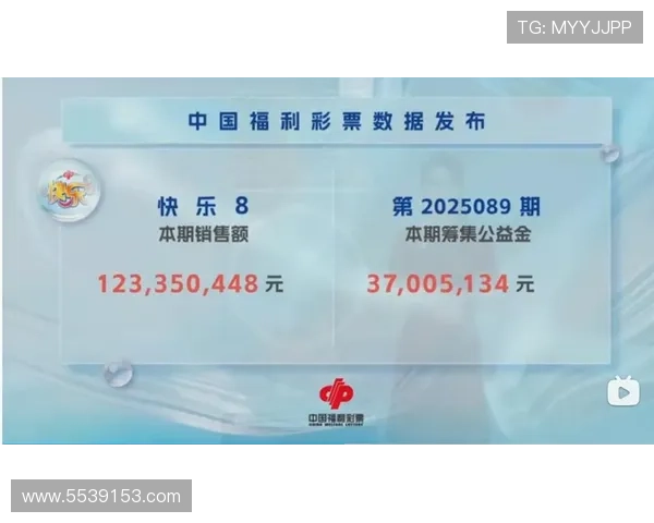 福彩开奖延迟引发广泛关注与热议 福彩开奖延迟引发广泛关注与热议